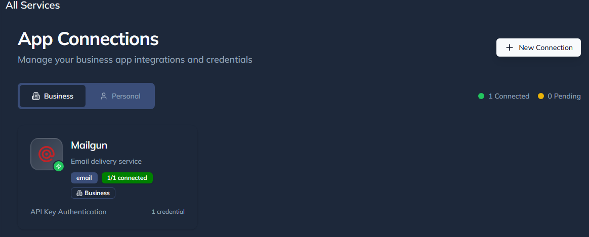 All Services List Page