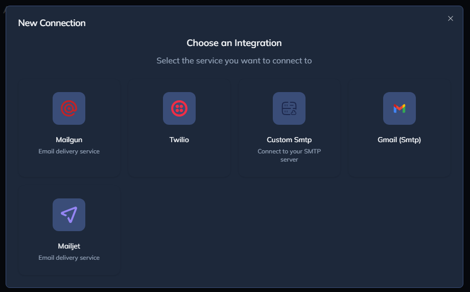 All Services Tabs View