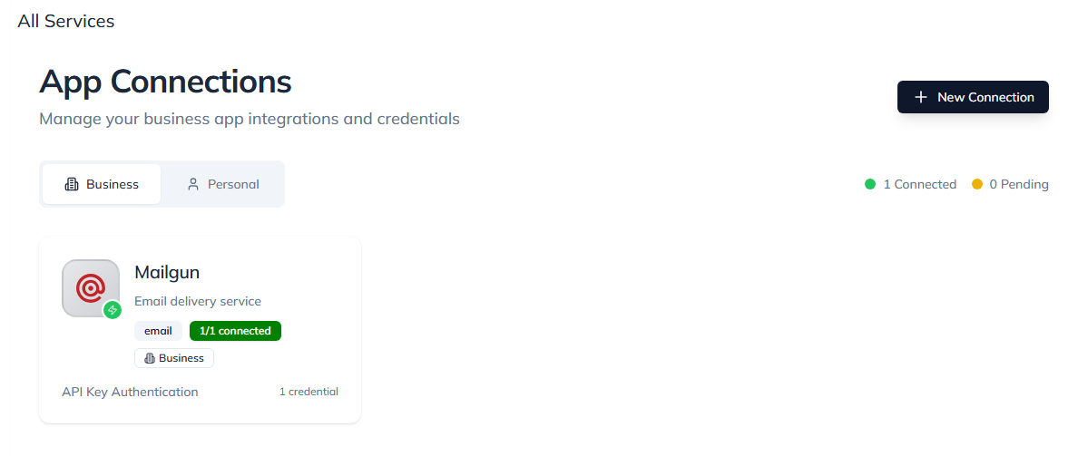 All Services List Page