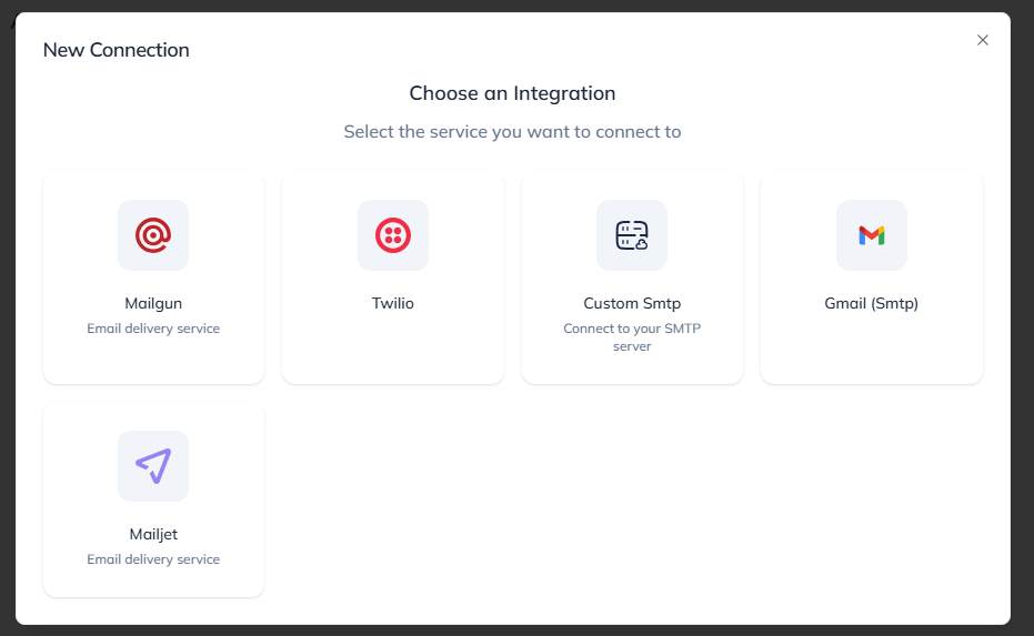 All Services Tabs View