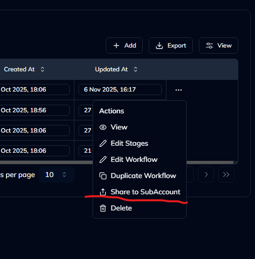 Share to Sub Account Option
